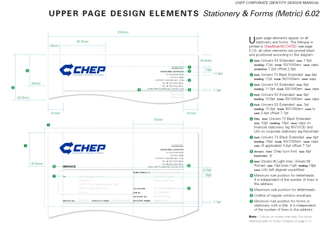 Chep-page-elements